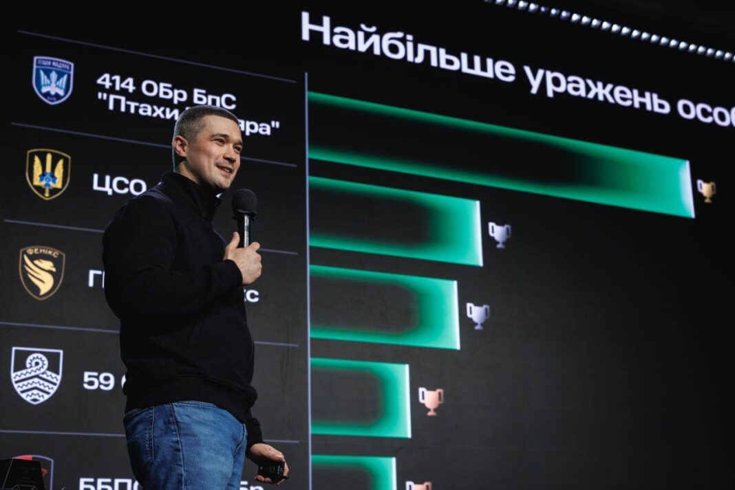 Вражені сотні тисяч окупантів та одиниць техніки: Федоров розповів про результати Армії дронів