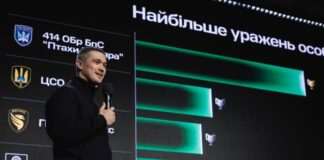 Вражені сотні тисяч окупантів та одиниць техніки: Федоров розповів про результати Армії дронів