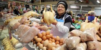Держстат дав оцінку рівню інфляції у березні