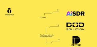 Фонд Angel One вклав інвестиції у три українські стартапи: AiSDR, DoD Solution та Deftak
